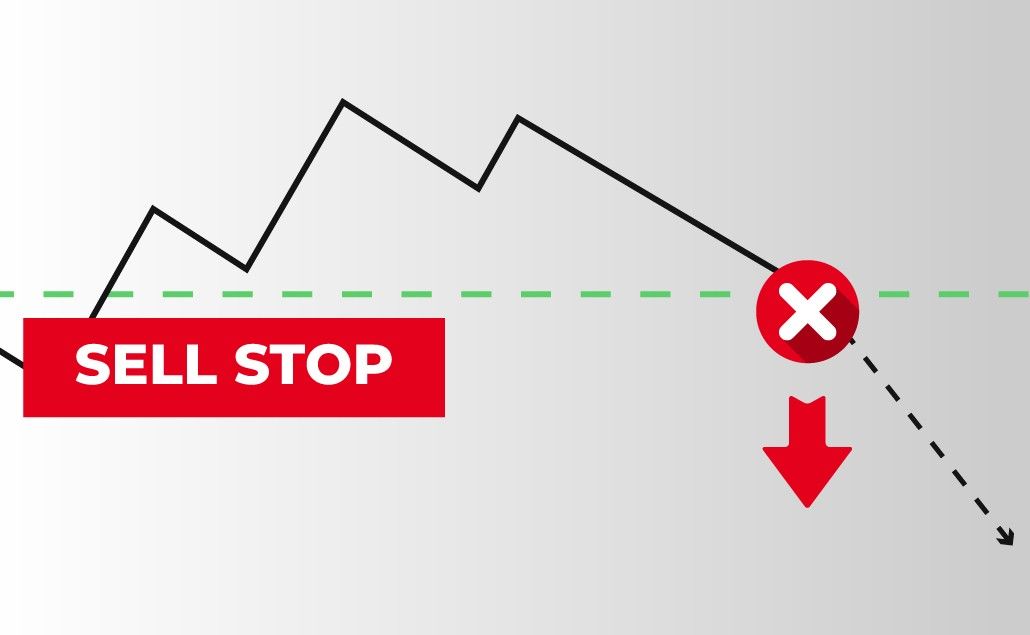 What is a Stop-Sell Limit?