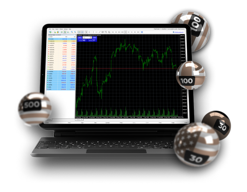Trading indice Eurotrader