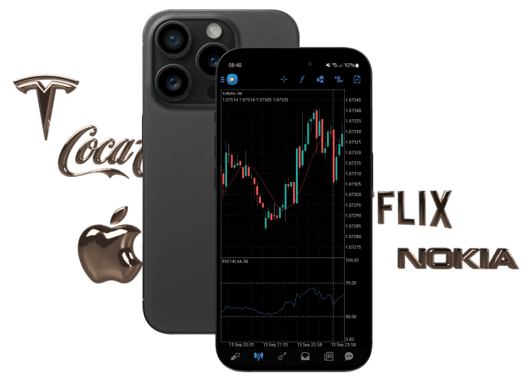 Download MetaTrader 5 | Eurotrader