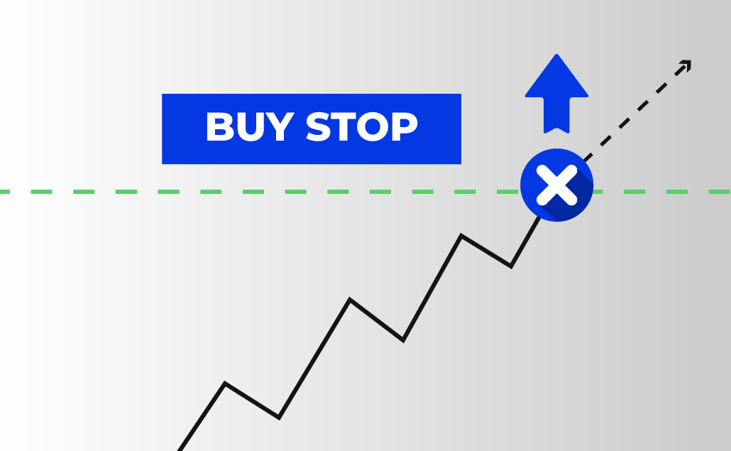 Buy-Stop Limit?
